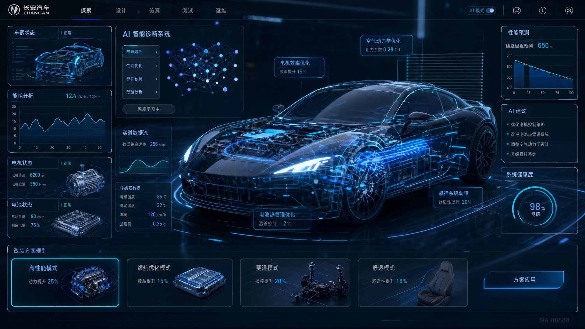 母狗 AI赋能母狗智能系统